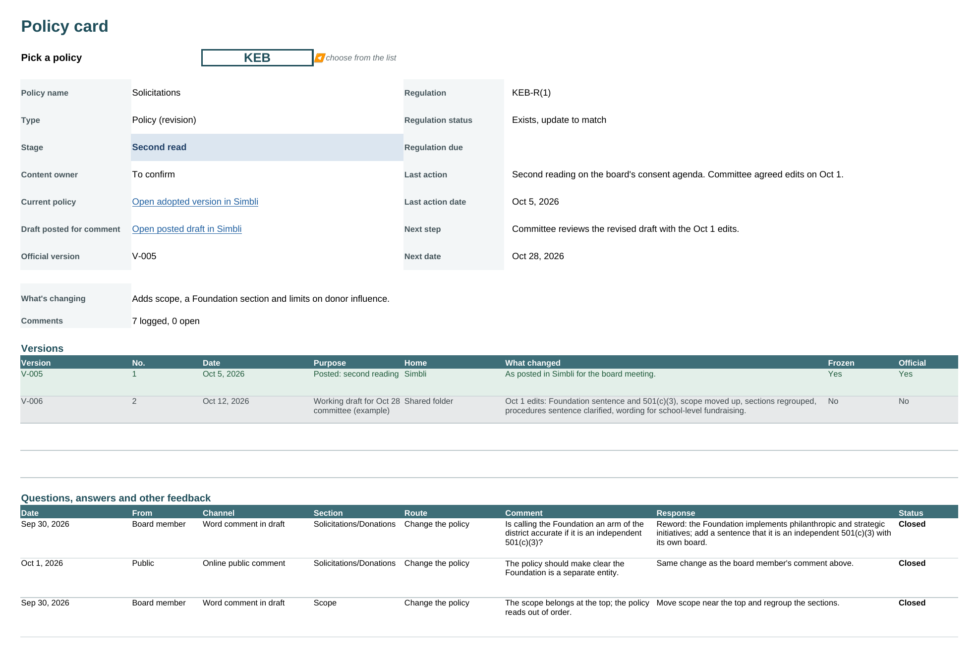The policy card for KEB: stage, versions, comments and responses on one screen